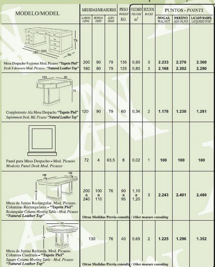 despachos clasicos de estilo ingles