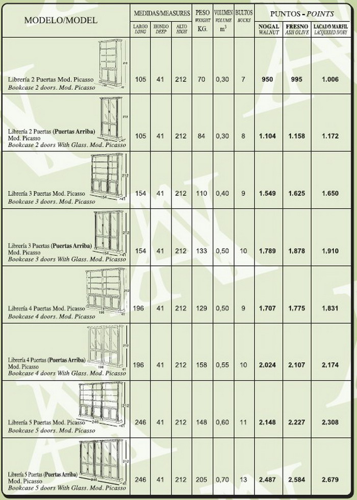 librerias madera estilo