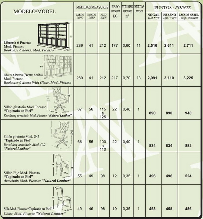 mesas de juntas estilo madera